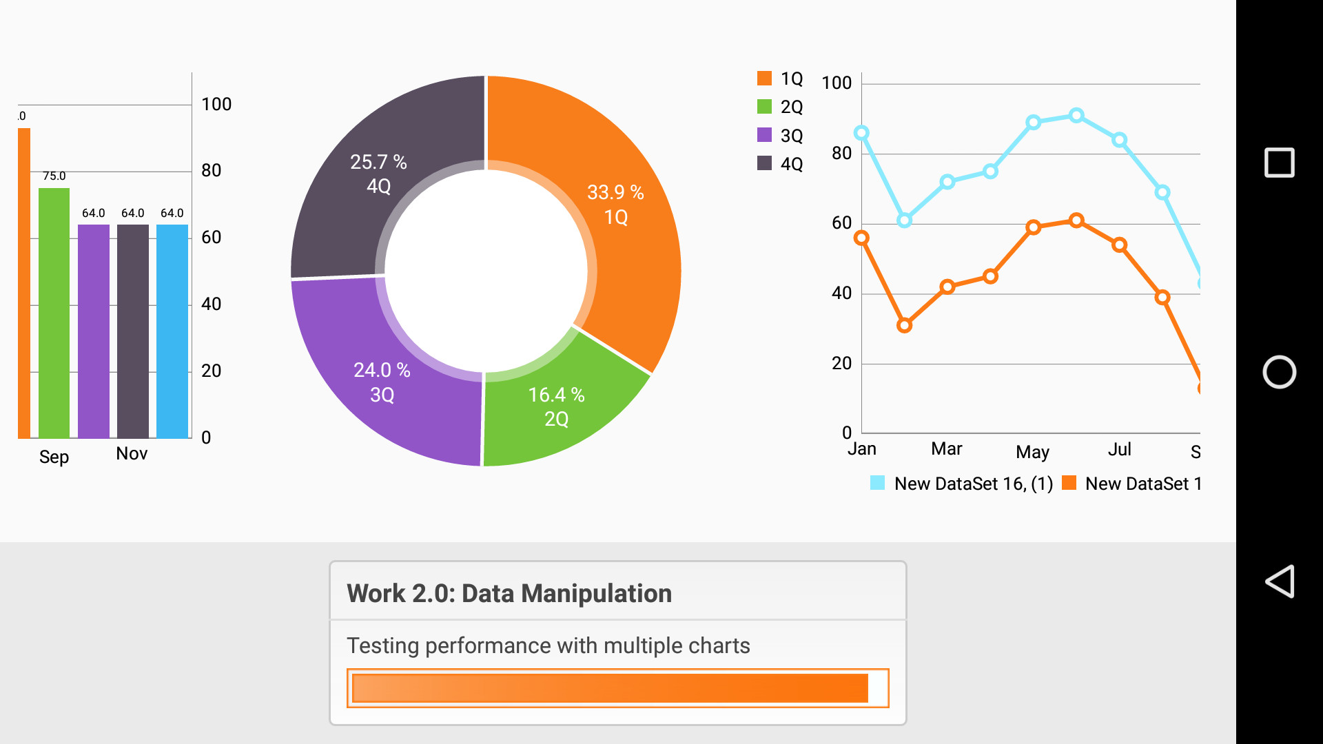 PCMark for Android Work 2.0 Data Manipulation test