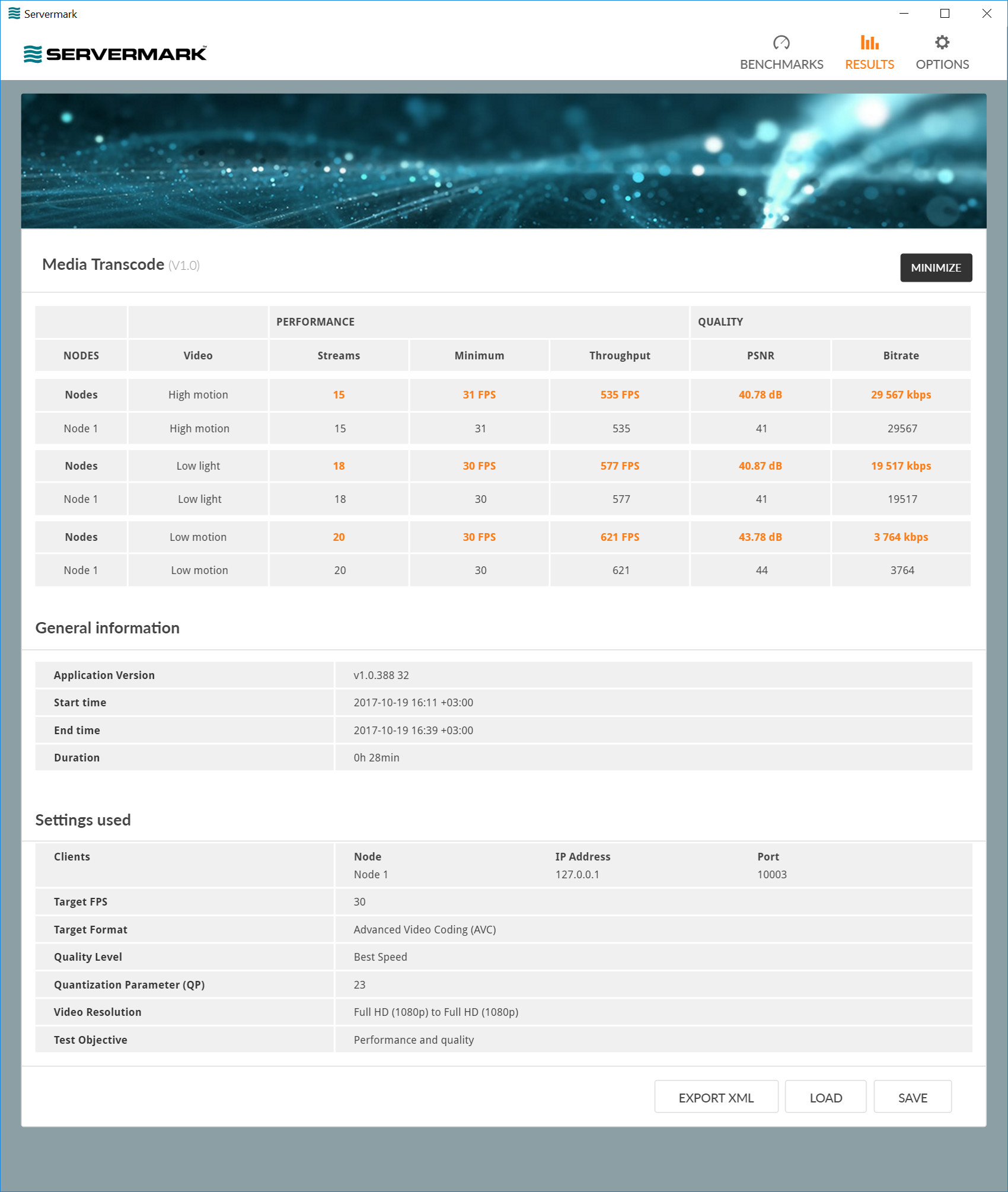Servermark Media Transcode result screenshot