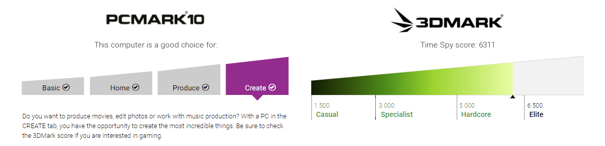 Resultatene fra ytelsestestene 3DMark og PCMark 10 hjelper deg forst&aring; PC-ens kapasiteter.